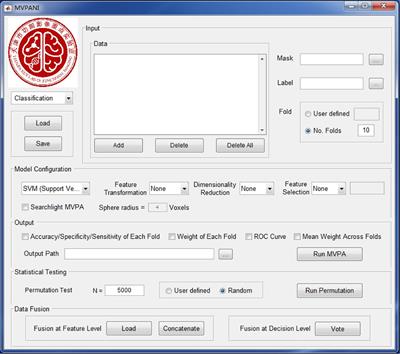 MVPANI: A Toolkit With Friendly Graphical User Interface for Multivariate Pattern Analysis of Neuroimaging Data